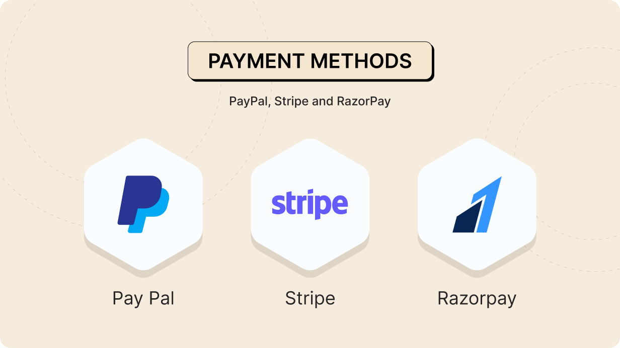 InClub: Event Management in Flutter with Node.js Backend | Complete event planner App