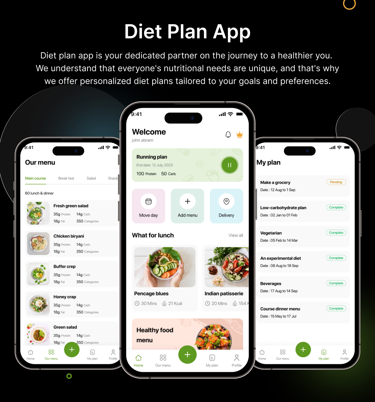 EatWise Template: Diet Recipe Planner App in Flutter(Android, iOS) | DailyDietGuide App - 4