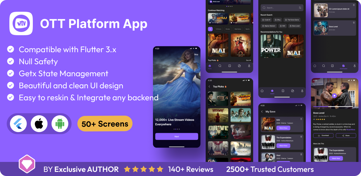 ViBit : play uncut web series App