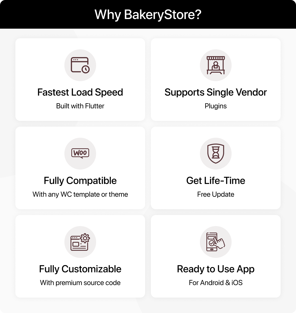 Bakery Shop App - E-commerce Store app in Flutter 3.x (Android, iOS) with WooCommerce Full App - 28