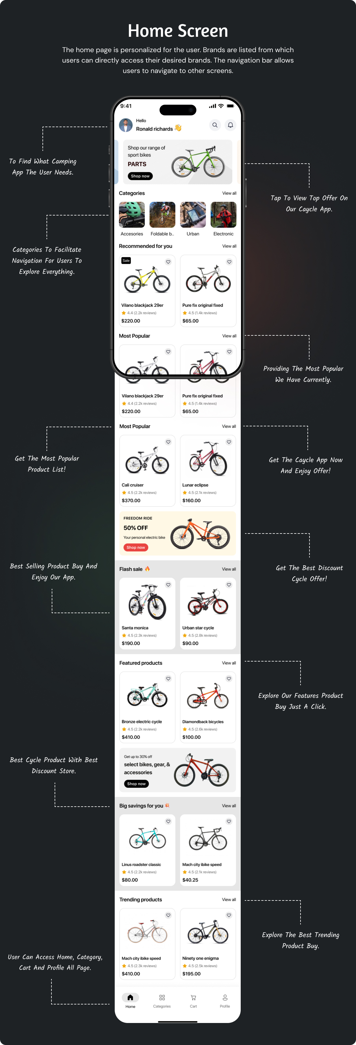 Cycle Store App - E-commerce Store app in Flutter (Android, iOS) with WooCommerce Full App